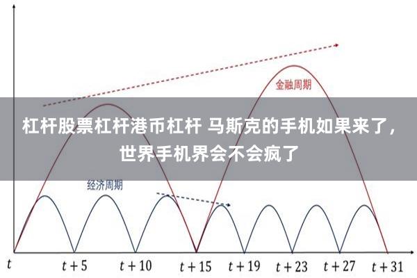 杠杆股票杠杆港币杠杆 马斯克的手机如果来了，世界手机界会不会疯了