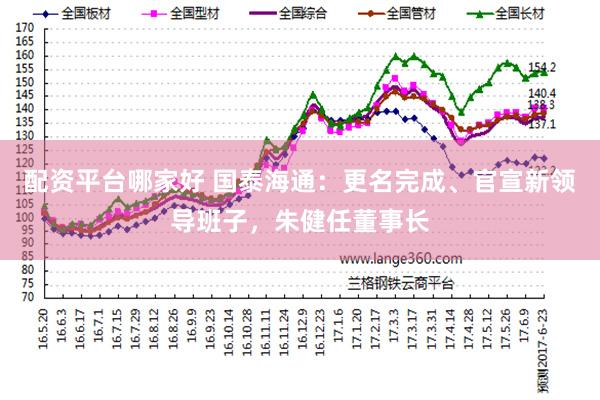 配资平台哪家好 国泰海通：更名完成、官宣新领导班子，朱健任董事长