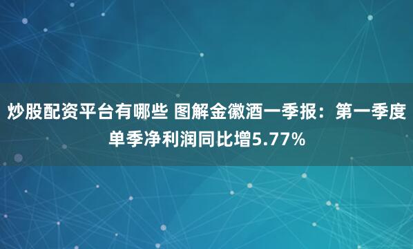 炒股配资平台有哪些 图解金徽酒一季报：第一季度单季净利润同比增5.77%