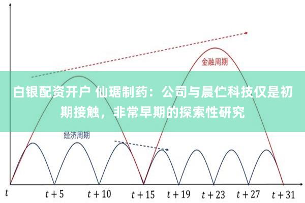 白银配资开户 仙琚制药：公司与晨伫科技仅是初期接触，非常早期的探索性研究
