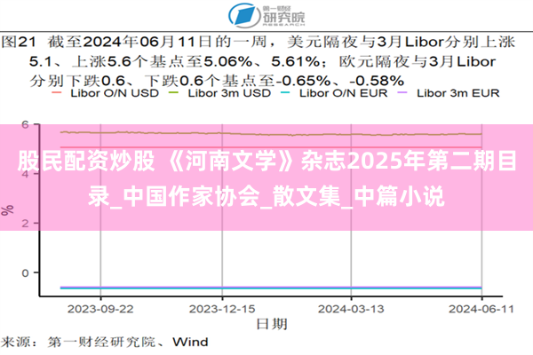 股民配资炒股 《河南文学》杂志2025年第二期目录_中国作家协会_散文集_中篇小说