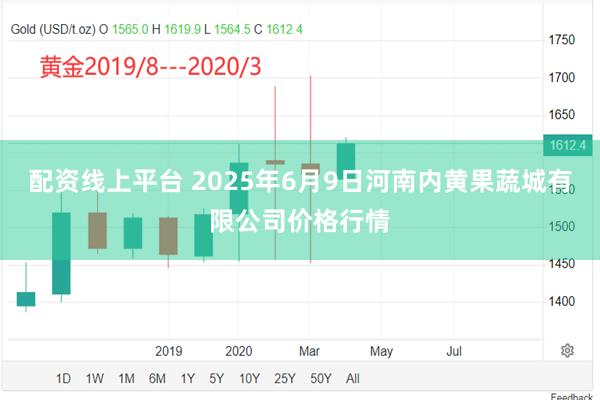 配资线上平台 2025年6月9日河南内黄果蔬城有限公司价格行情