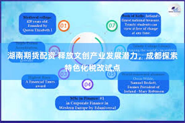 湖南期货配资 释放文创产业发展潜力，成都探索特色化税改试点