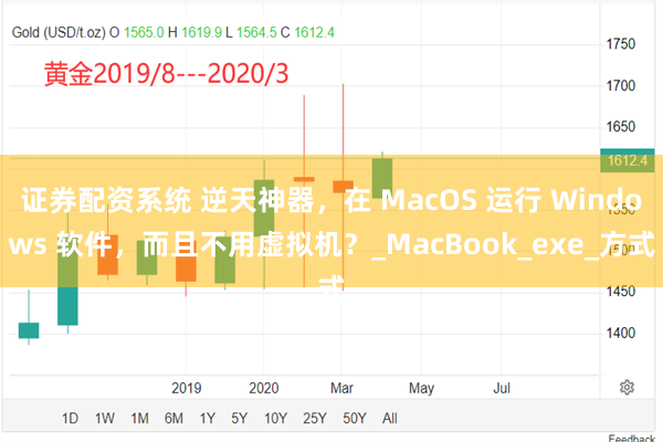 证券配资系统 逆天神器，在 MacOS 运行 Windows 软件，而且不用虚拟机？_MacBook_exe_方式