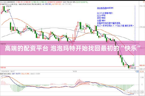 高端的配资平台 泡泡玛特开始找回最初的“快乐”