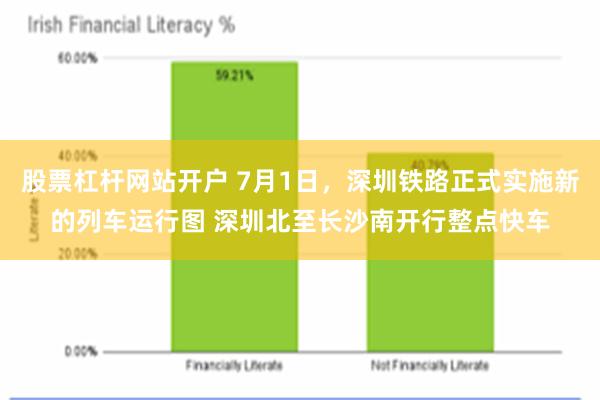 股票杠杆网站开户 7月1日，深圳铁路正式实施新的列车运行图 深圳北至长沙南开行整点快车
